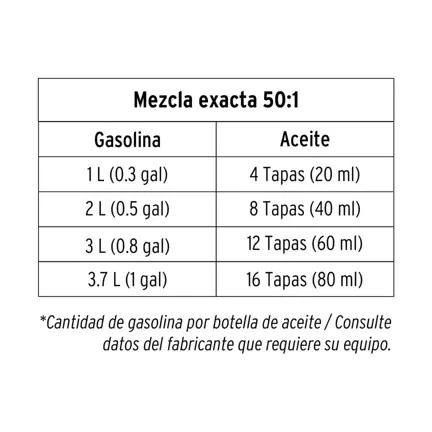 Expert Aceite sintético para motor de 2 tiempos, 60 ml