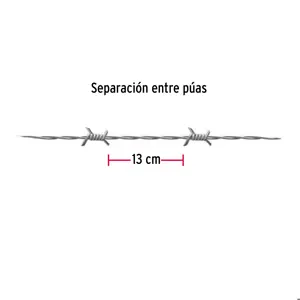 Rollo de alambre de púas 100m calibre 15.5, FIERO