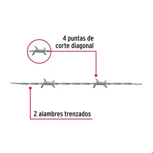 Rollo de alambre de púas de 360 m calibre 15.5, Fiero