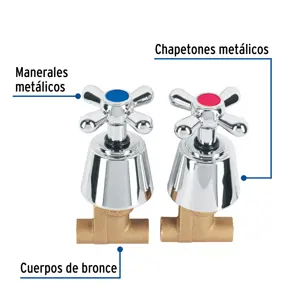 Foset Juego llaves empotrar soldables, cruceta, Aqua