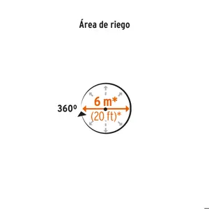 Mini aspersor plástico, dos vias, irrigacion 360°, Truper