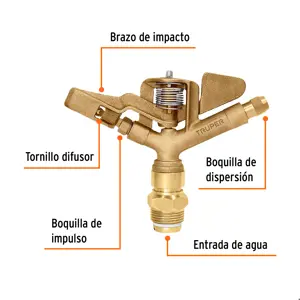 Aspersor agrícola de 1