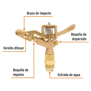 Aspersor agrícola de 3/4