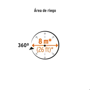 Aspersor metálico de 3 brazos con base plástica, Truper