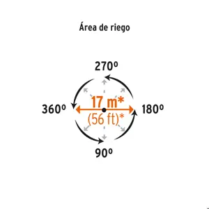 Aspersor plástico cabeza sola, Truper