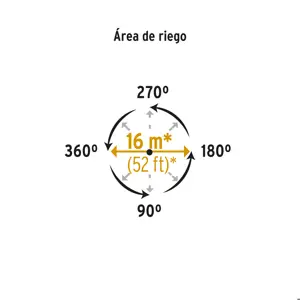 Aspersor plástico 11