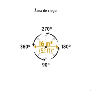 Aspersor plástico, cabeza sola, verde, Pretul