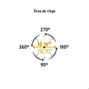 Aspersor plástico 11