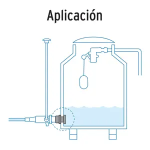 Brida de 2-1/2