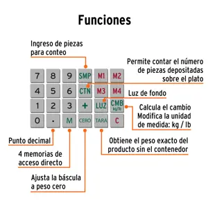 Báscula electrónica multifunciones 40 kg, Truper