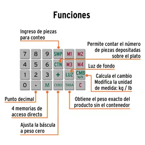 Báscula electrónica multifunciones con torreta 40 kg, Truper