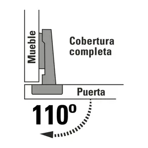 Hermex Bolsa c/2 bisagras bidimensionales de 110°cobertura completa