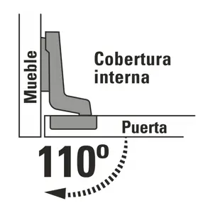 Hermex Bolsa c/2 bisagras bidimensionales de 110° cobertura interna