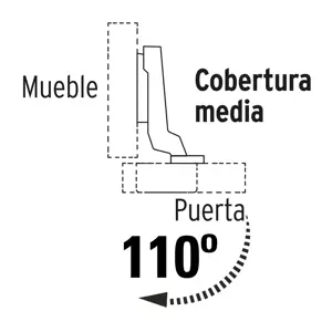 Hermex Bolsa c/2 bisagras bidimensionales de 110° cobertura media