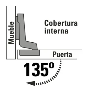 Hermex Bolsa c/2 bisagras bidimensionales de 135° cobertura interna