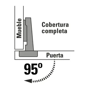 Hermex Bolsa c/2 bisagras bidimensionales de 95° cobertura completa