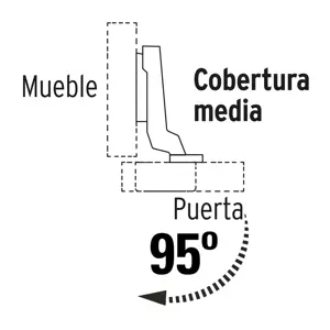 Hermex Bolsa c/2 bisagras bidimensionales de 95° cobertura media