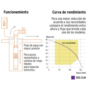 Bomba sumergible, tipo bala, 2 HP, agua limpia, Truper