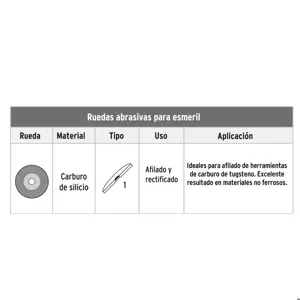 Copa desbaste de piedra 3-5/32