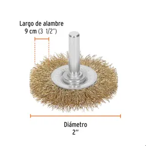 Carda circular 2