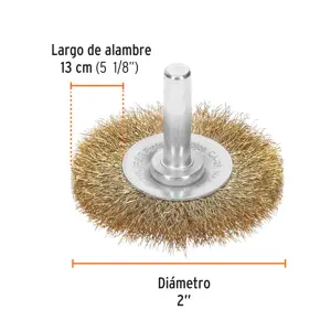 Carda circular 2