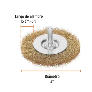 Carda circular 3