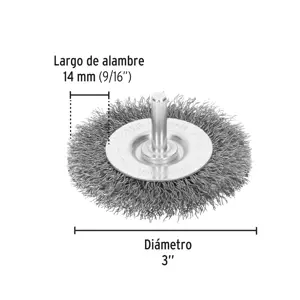 Carda circular 3