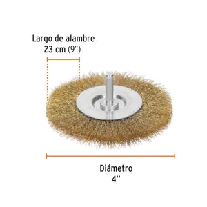 Carda circular 4