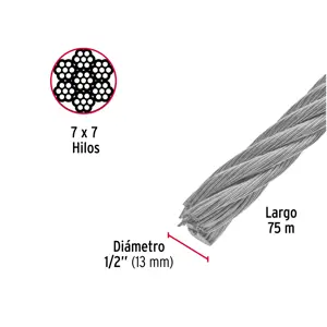 Metro de cable rígido 1/2