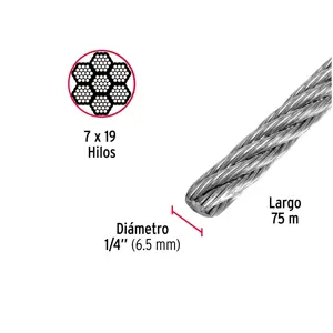 Fiero Metro de cable flexible 1/4