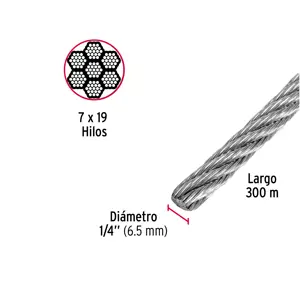 Fiero Metro de cable flexible 1/4