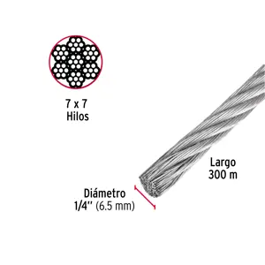 Metro de cable rígido 1/4