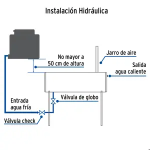 Calentador solar de agua, 20 tubos, 240L, 7 personas, Foset