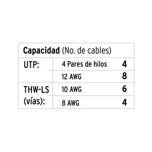 Canaleta de 1 vía 17 x 20 mm, Volteck