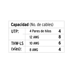 Canaleta de 1 vía 17 x 20 mm, con adhesivo, Volteck