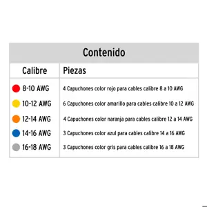 Volteck Bolsa con 20 capuchones para cable, calibres surtidos