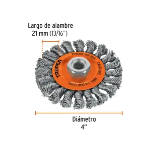 Carda circular 4