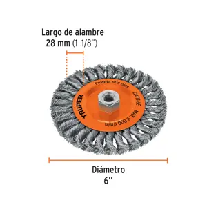 Carda circular 6