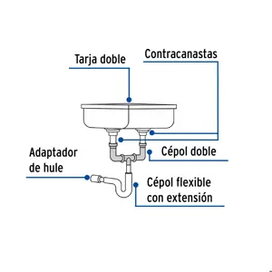 Foset Céspol doble 1-1/2