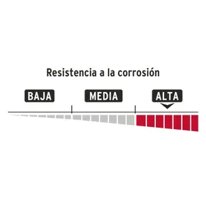 Hermex Candado de hierro 65 mm gancho protegido, llave anti-ganzúa