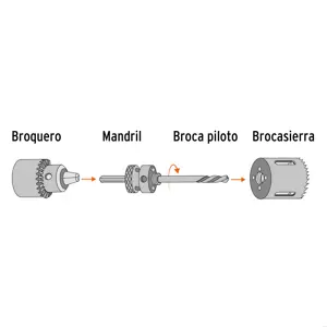 Brocasierra bimetálica 1-1/2