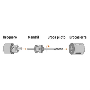 Brocasierra bimetálica 1-1/4