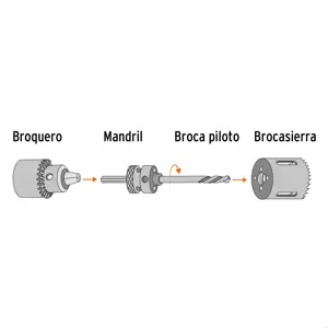 Brocasierra bimetálica 1-3/4