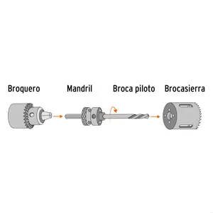 Brocasierra bimetálica 1-9/16