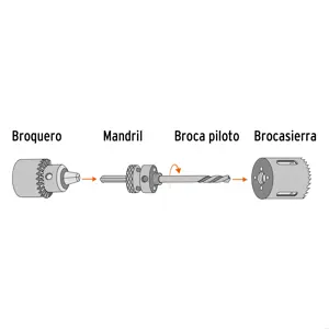 Brocasierra bimetálica 4-1/2