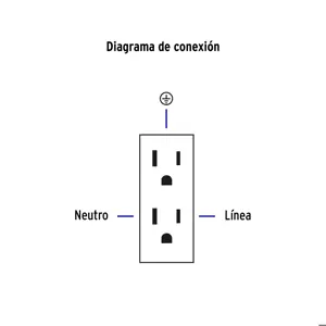 Volteck Placa armada contacto dúplex, 3 módulos, Española, blanco