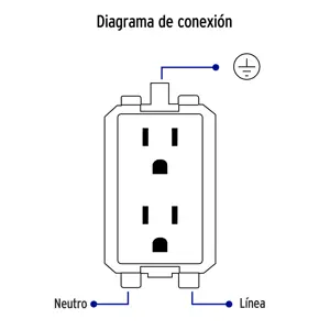 Volteck Contacto dúplex aterrizado, color blanco, línea Italiana 