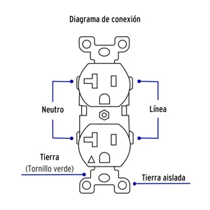 Volteck Contacto dúplex, tierra aislada, 20 A, línea standard