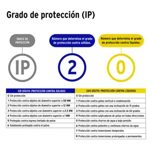 Volteck Contacto industrial plástico aterrizado, 2 polos+tierra