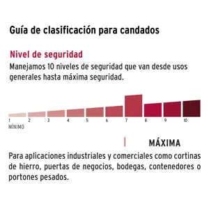 Hermex Candado antipalanca, 65mm, cuerpo de latón llave tradicional